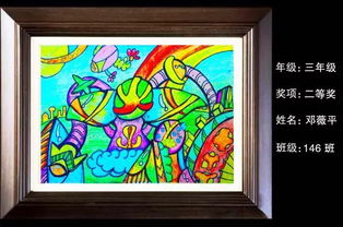 奇思妙想绘未来，笔精墨妙展童真——记武冈市展辉学校小学部第三届科技绘画比赛圆满落幕暨绘画技术培训